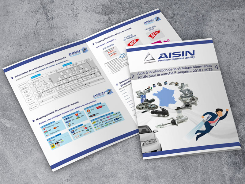 Déploiement du Modèle ASOM Startengo (Analyse-Stratégie-Opération-Mesure) - AISIN