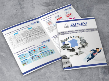Deployment of the Startengo ASOM Model (Analysis-Strategy-Operation-Measure) - AISIN