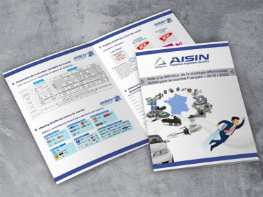 Déploiement du Modèle ASOM Startengo (Analyse-Stratégie-Opération-Mesure) - AISIN